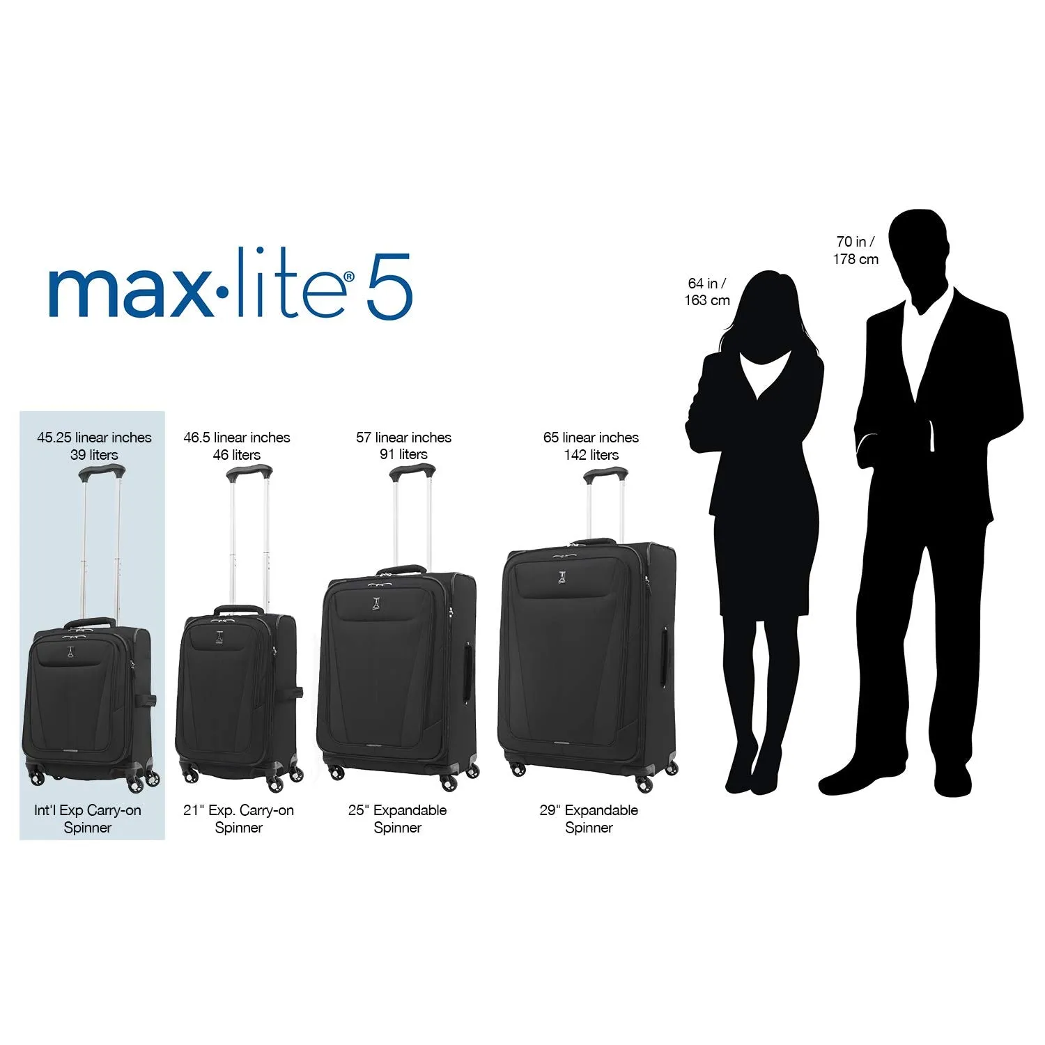 Travelpro Maxlite 5 Carry-On 19-Inch 4-Wheel Softside Luggage  